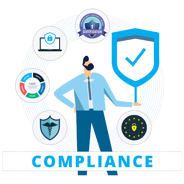 Compliance-as-a-Service (CaaS)